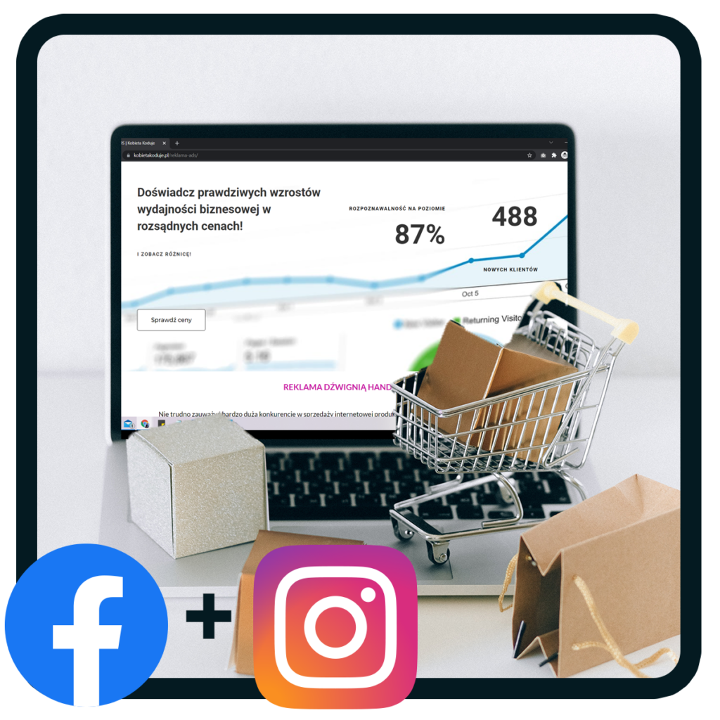 Kampania FB i IG Ads