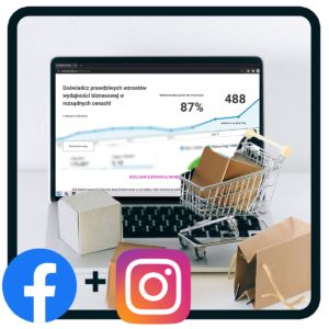 Kampania FB i IG Ads